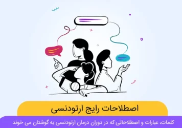اصطلاحات ارتودنسی