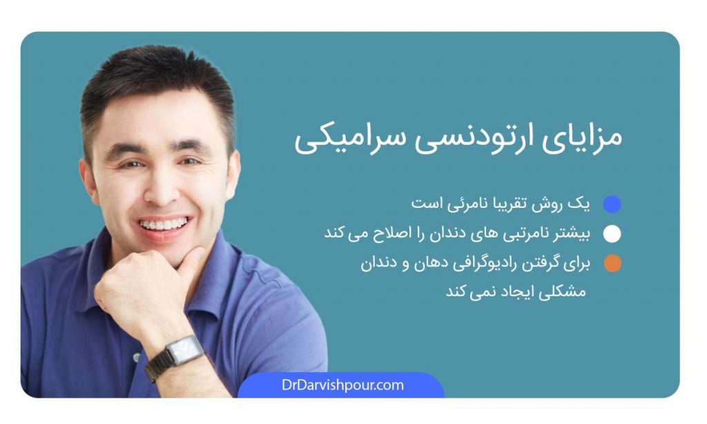 اینفوگرافی بررسی مزایای ارتودنسی سرامیکی