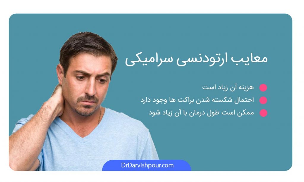 اینفوگرافی معایب ارتودنسی سرامیکی