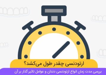 شاخص مدت زمان ارتودنسی