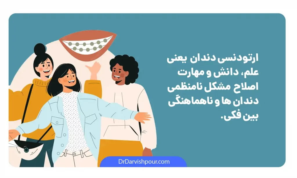 اینفوگرافی ارتودنسی