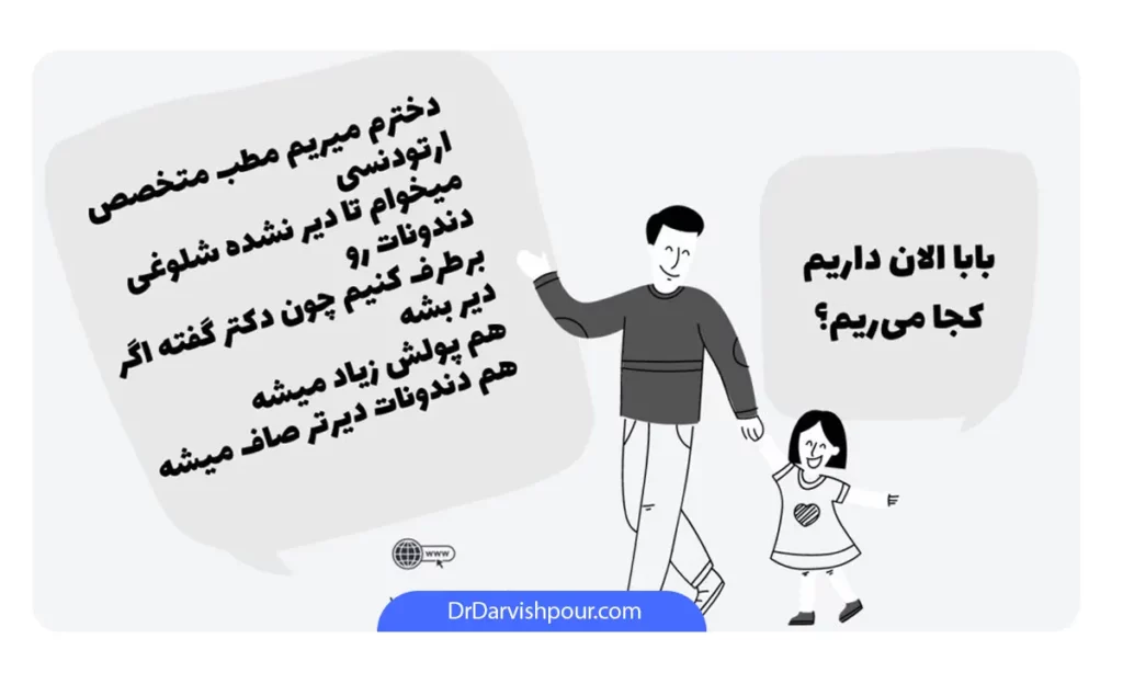 اینفوگرافی هزینه ارتودنسی کودکان