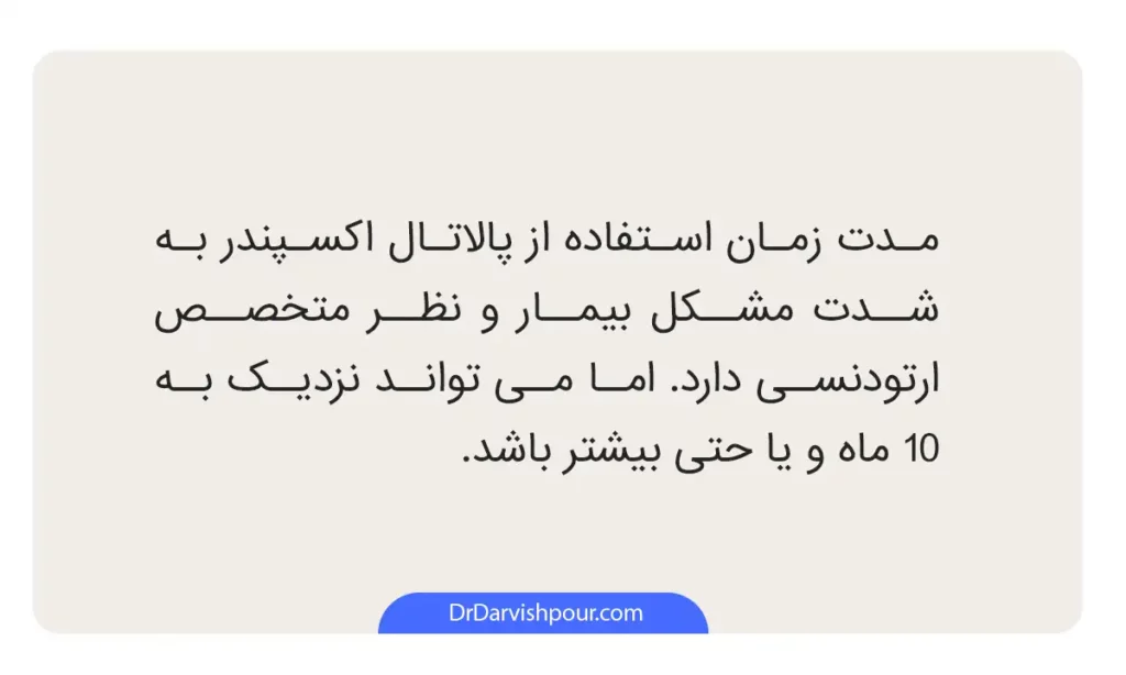 اینوگرافی مدت زمان استفاده از وسیع کننده