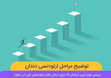 توضیح مراحل ارتودنسی دندان با فیلم و عکس