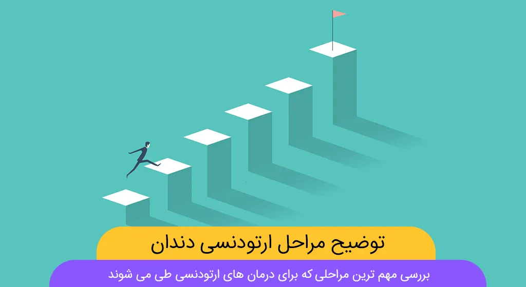 توضیح مراحل ارتودنسی دندان با فیلم و عکس