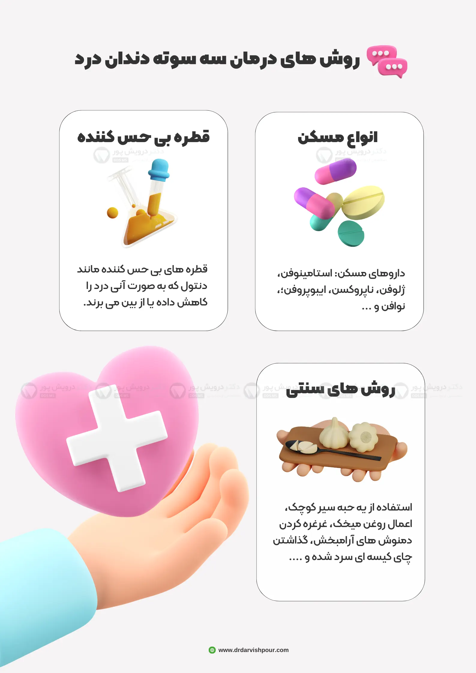اینفوگرافی درمان سه سوته دندان درد در خانه