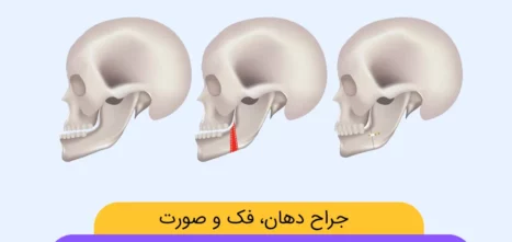 تصویر شاخص جراح فک و صورت