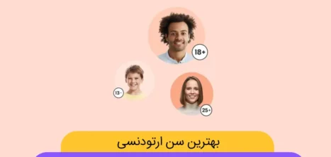 بهترین سن برای ارتودنسی شاخص