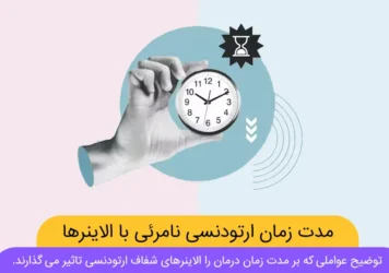 مدت زمان ارتودنسی نامرئی شاخص