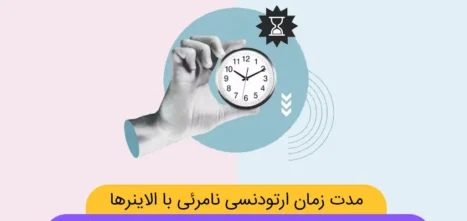 مدت زمان ارتودنسی نامرئی شاخص