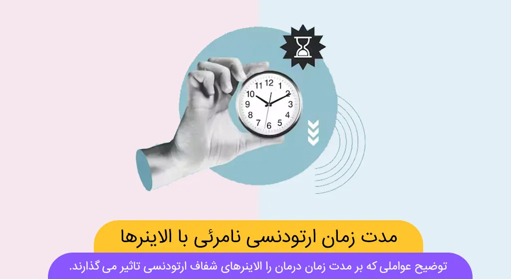 مدت زمان ارتودنسی نامرئی شاخص