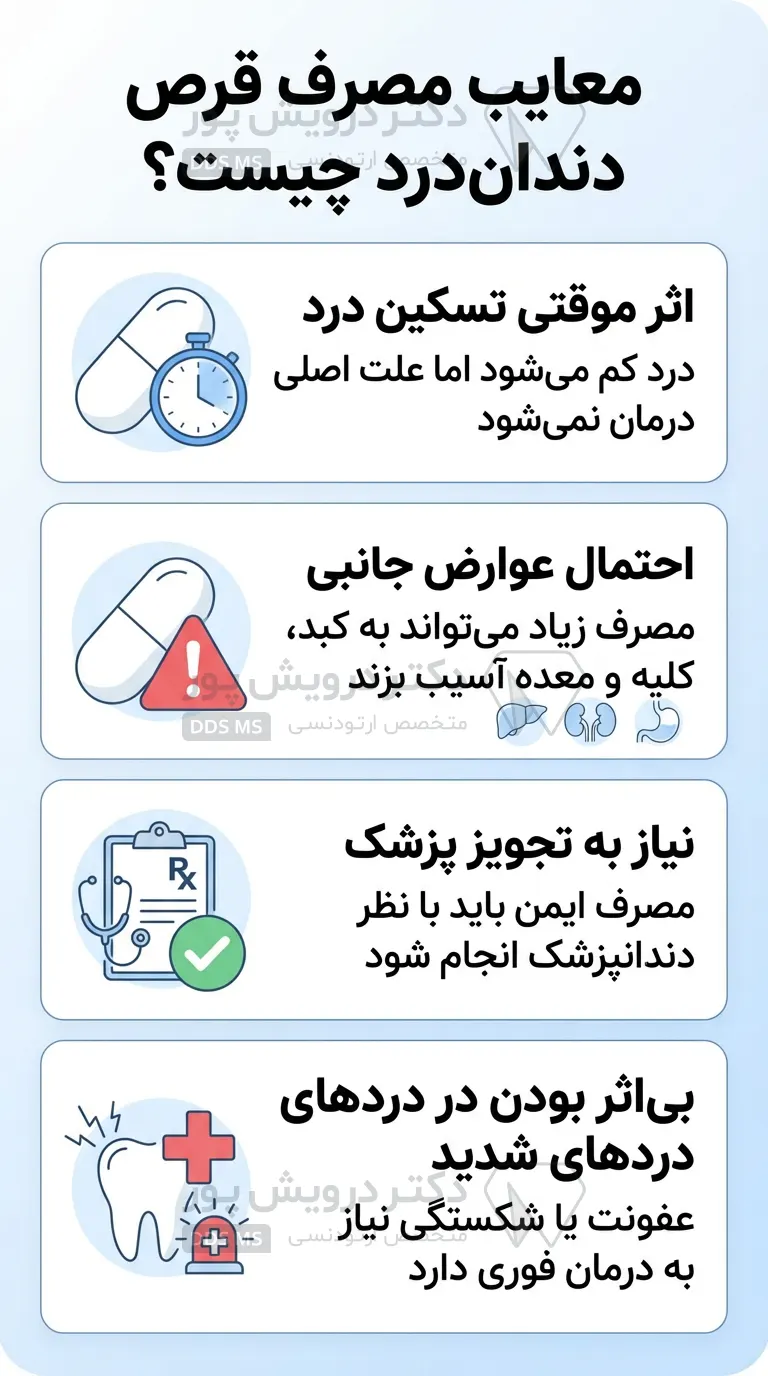 معایب مصرف قرص برای دندان درد
