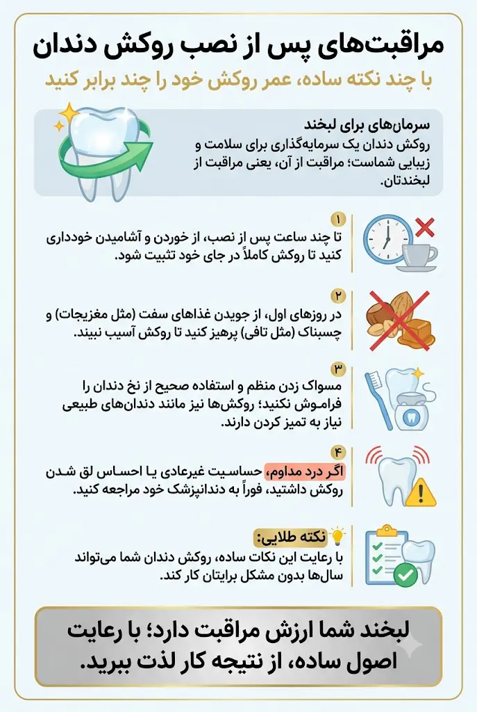 اینفوگرافی روش های مراقبت از روکش دندان