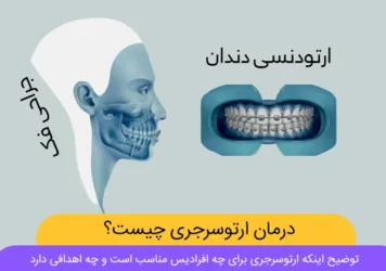 ارتوسرجری شاخص