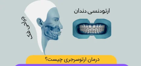 ارتوسرجری شاخص