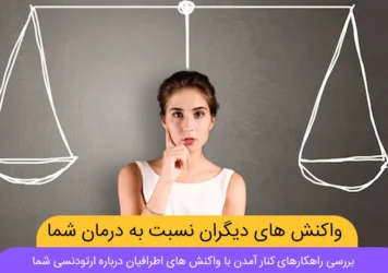 واکنش دیگران درباره ارتودنسی شاخص