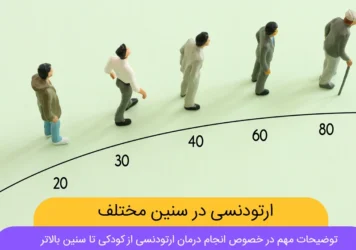 ارتودنسی در سنین مختلف شاخص