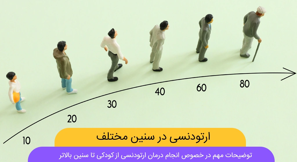 ارتودنسی در سنین مختلف شاخص