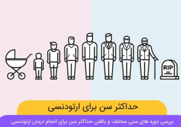 حداکثر سن ارتودنسی