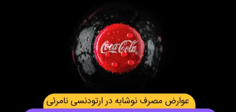 عوارض مصرف نوشابه با الاینر شفاف شاخص