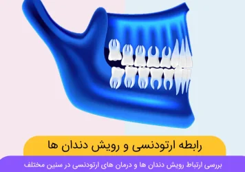 رابطه ارتودنسی و رویش دندان ها شاخص