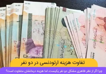 چرا قیمت ارتودنسی برای افراد مختلف متفاوت است شاخص
